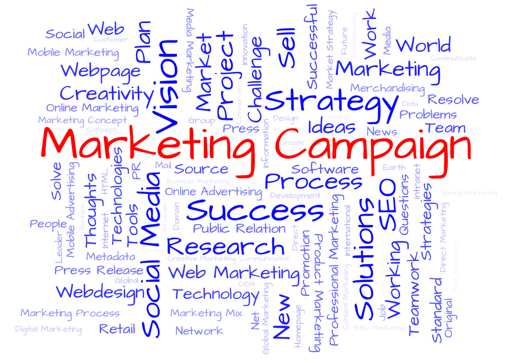 Marketing campaign word cloud